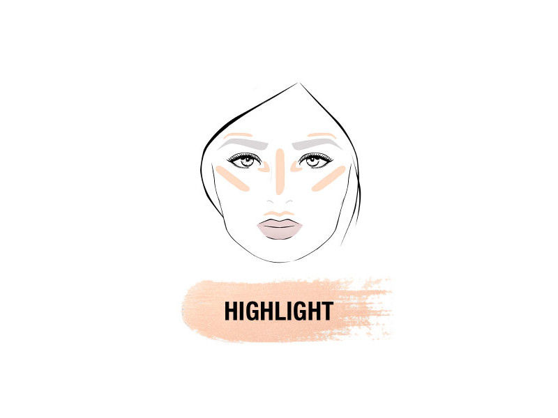 Mojado n Wild Highlight Makeup Stick Guide