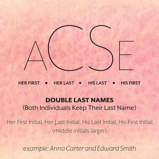 Doble Last Name Couple Monogram Format