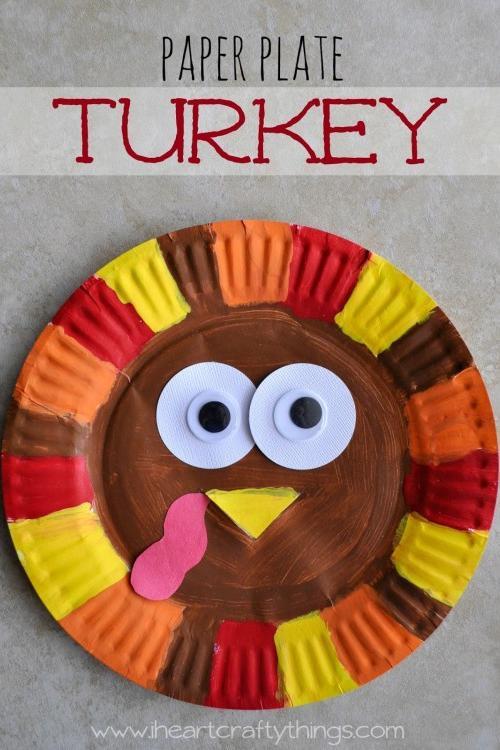 ورقة Plate Turkey